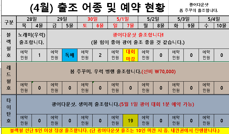 4월출조.PNG