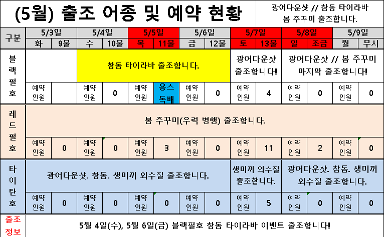 5월출조.PNG