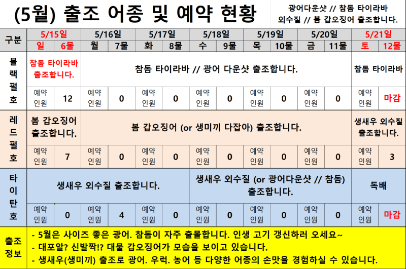 5월출조1.png